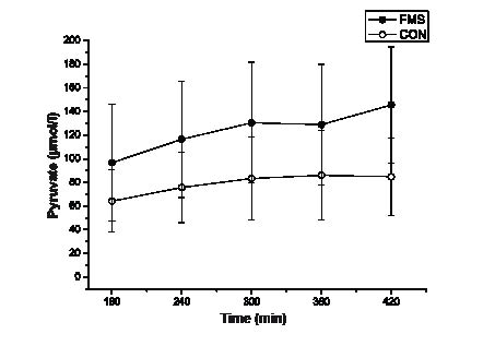 1312fig2b.pdf