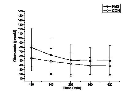 1312fig2c.pdf