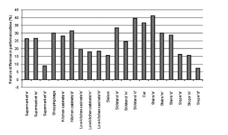 1328fig1.tif