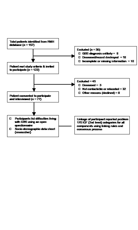 1329fig1.pdf