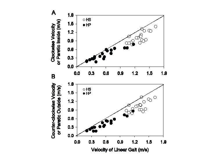 1331fig2.pdf