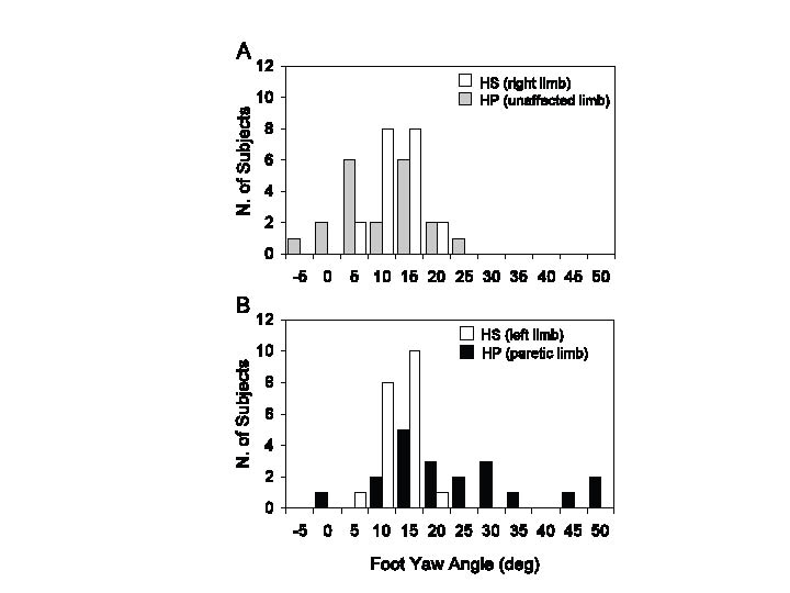 1331fig3.pdf