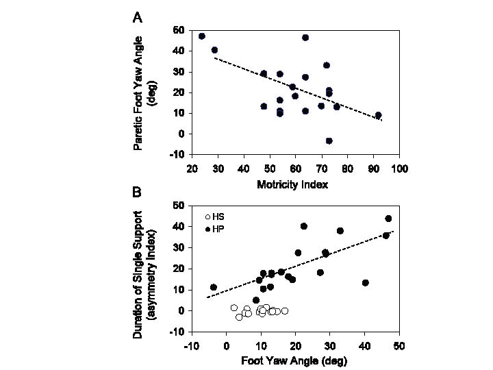 1331fig4.pdf