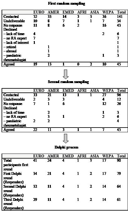 1336fig3