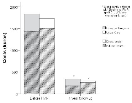 1346fig2