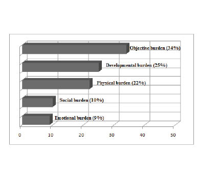 1348fig1