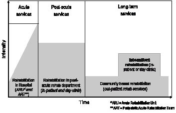 1350fig1