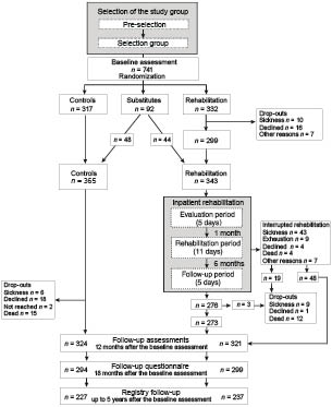 1359Fig1.pdf