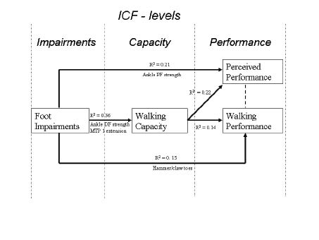 1361fig1