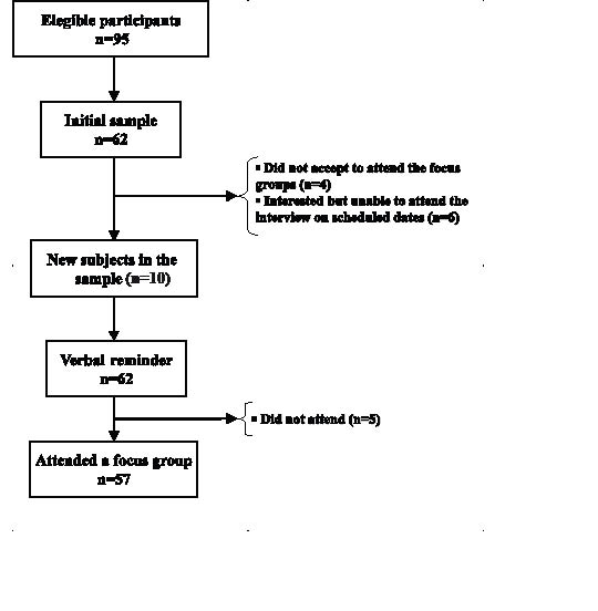 1373fig1