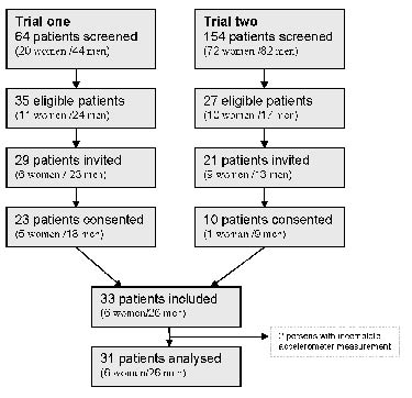 1409fig1.tif