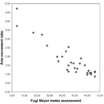 1409fig2.tif