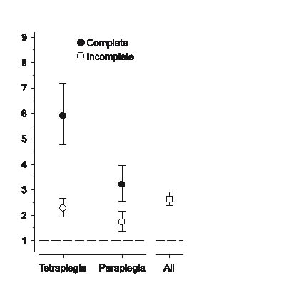 1444fig3