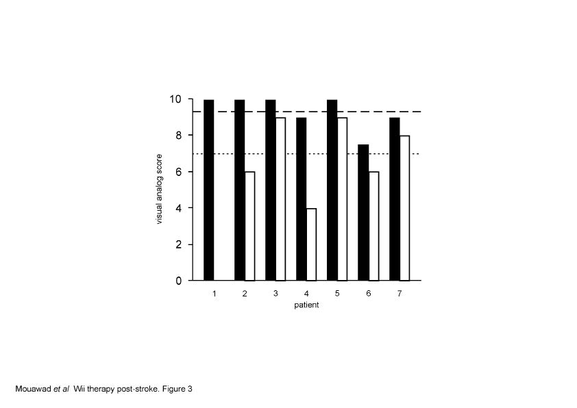 1448 fig3.tif