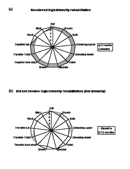 1456fig3