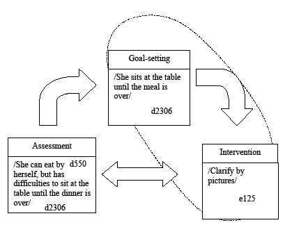 1461fig1