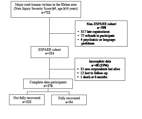 1479fig1