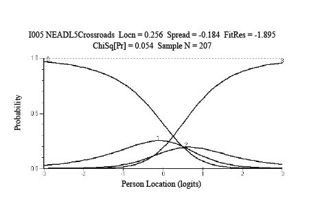 1484Fig1