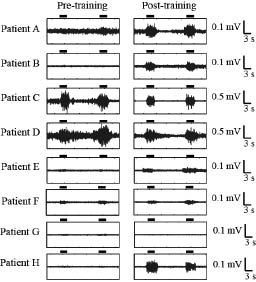 1485Fig3.tif