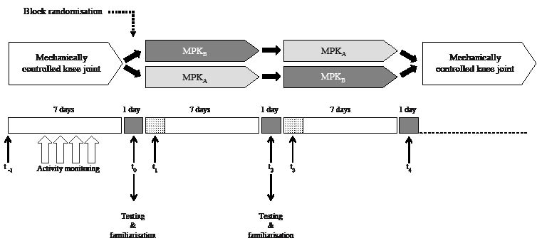 1487Fig1.pdf