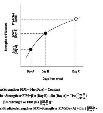 1499Fig2.pdf