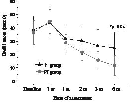 1512Fig3