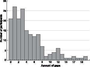 1515Fig1