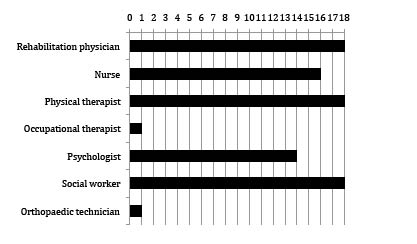 1524fig3