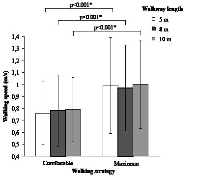 1529Fig1