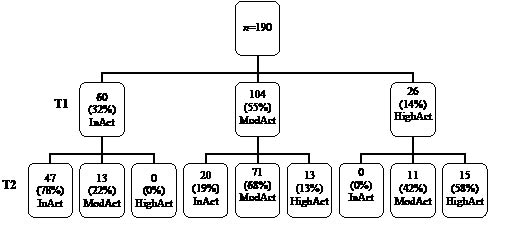 1532fig1