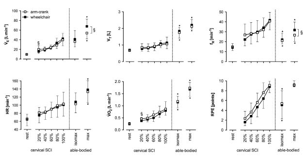 1537Fig2.tiff