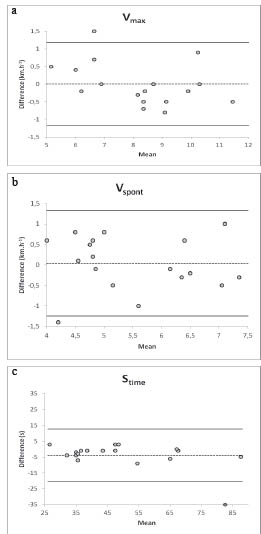 1543fig1