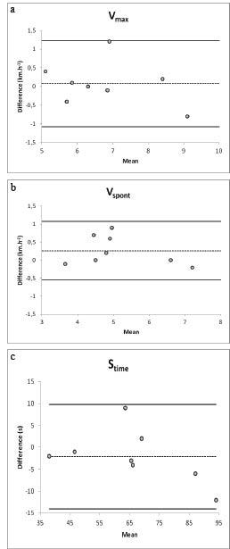 1543fig2