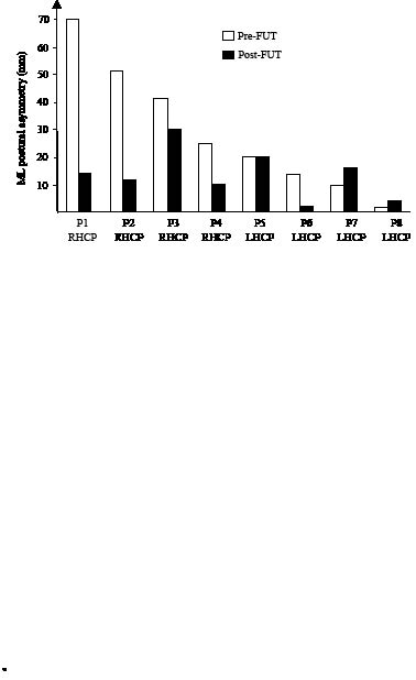 1544fig3