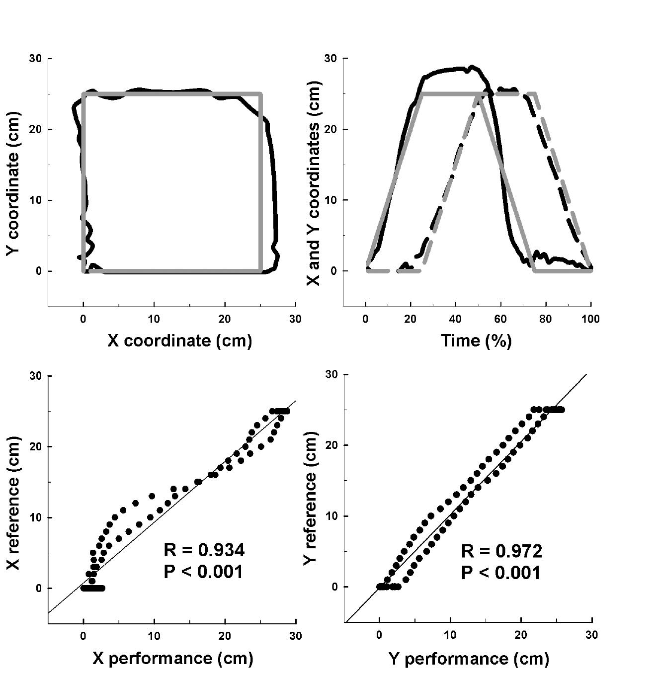 1549Fig4.tif