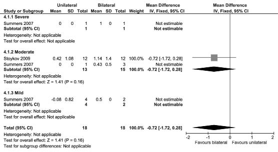 1551Fig4.tif