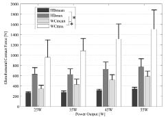 1552fig2.tif