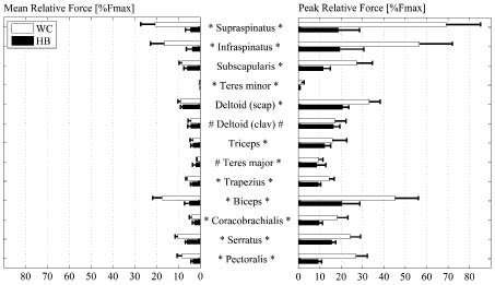 1552fig4.tif