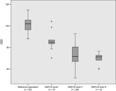 1553Fig1.tif