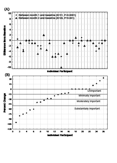 1556Fig.3.pdf