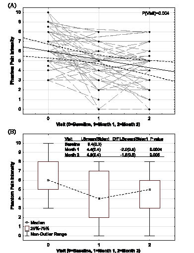 1556Fig2