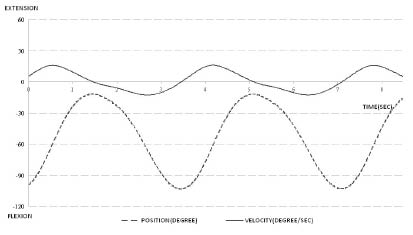 1562fig2