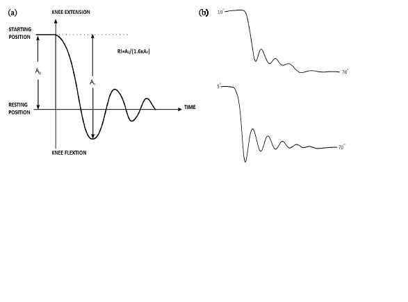 1562fig3