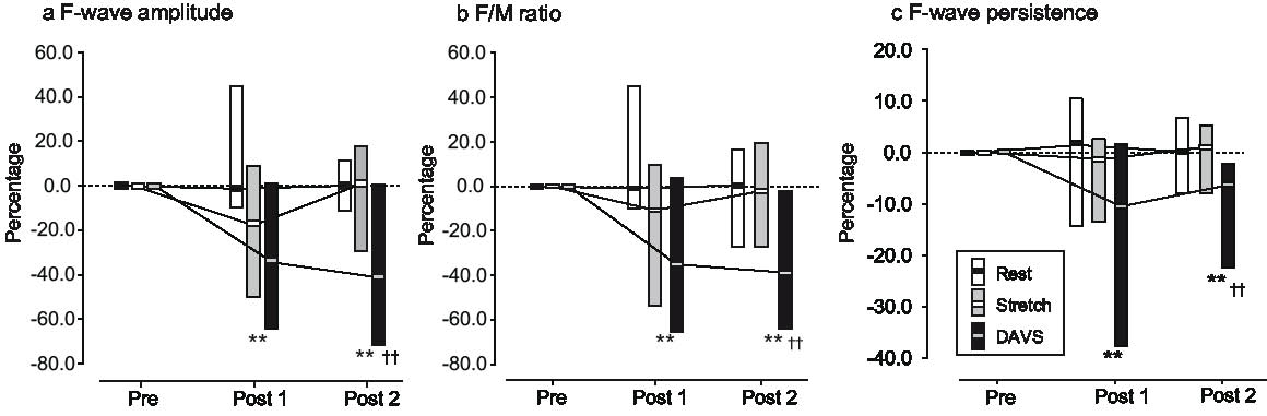 1567Fig3