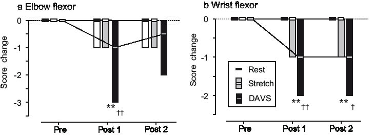 1567Fig4