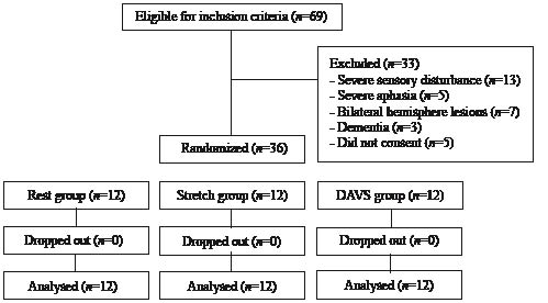 1567fig1.pdf