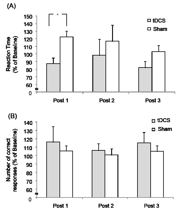 1568Fig2A-B.pdf