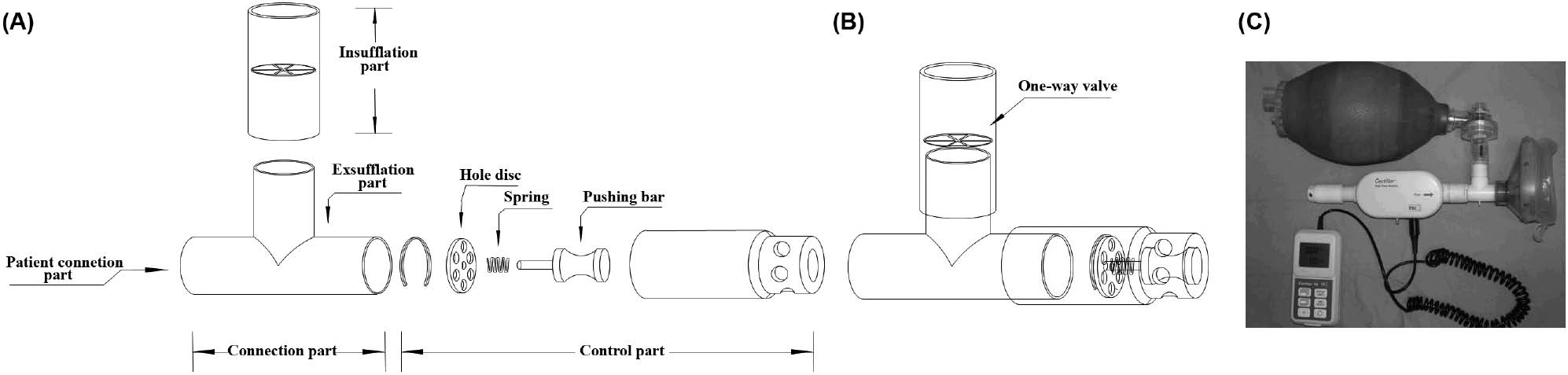 1569.fig1a-c.tif