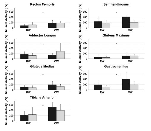 1578fig3.tif