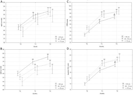 1596Fig2.tif